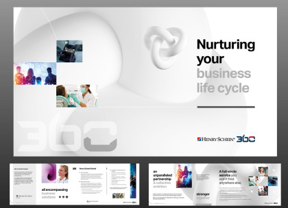 H.S 360 Business alignment